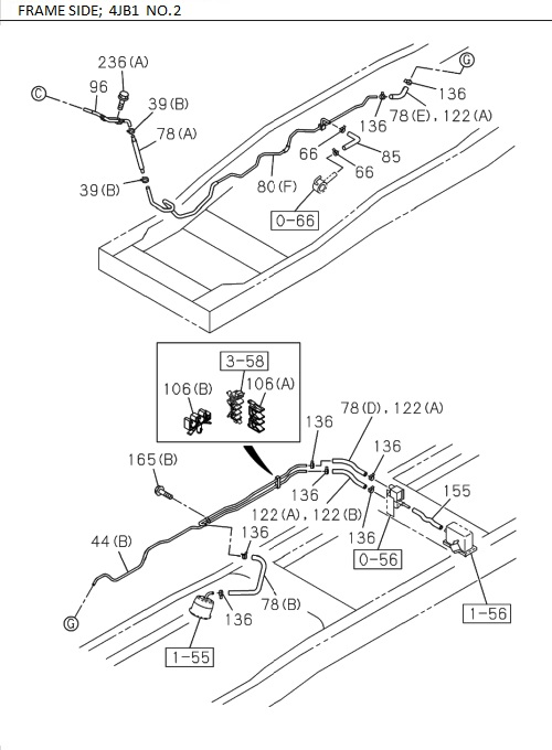 Partial Engine